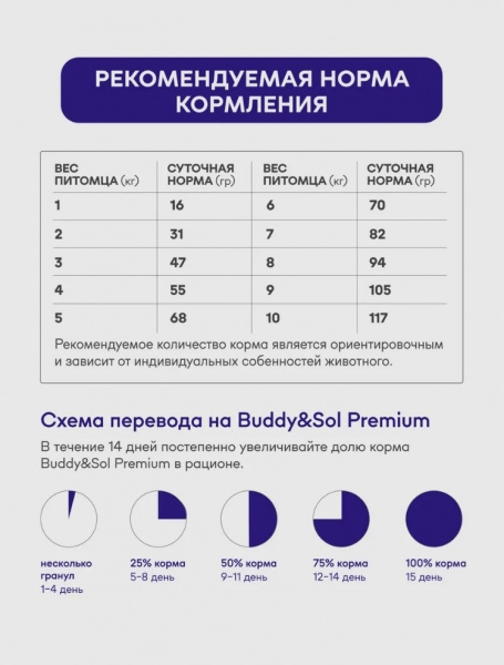 B&S PREMIUM HAIR&SKIN Сухой корм д/кошек(лосось)0,4кг,BS303